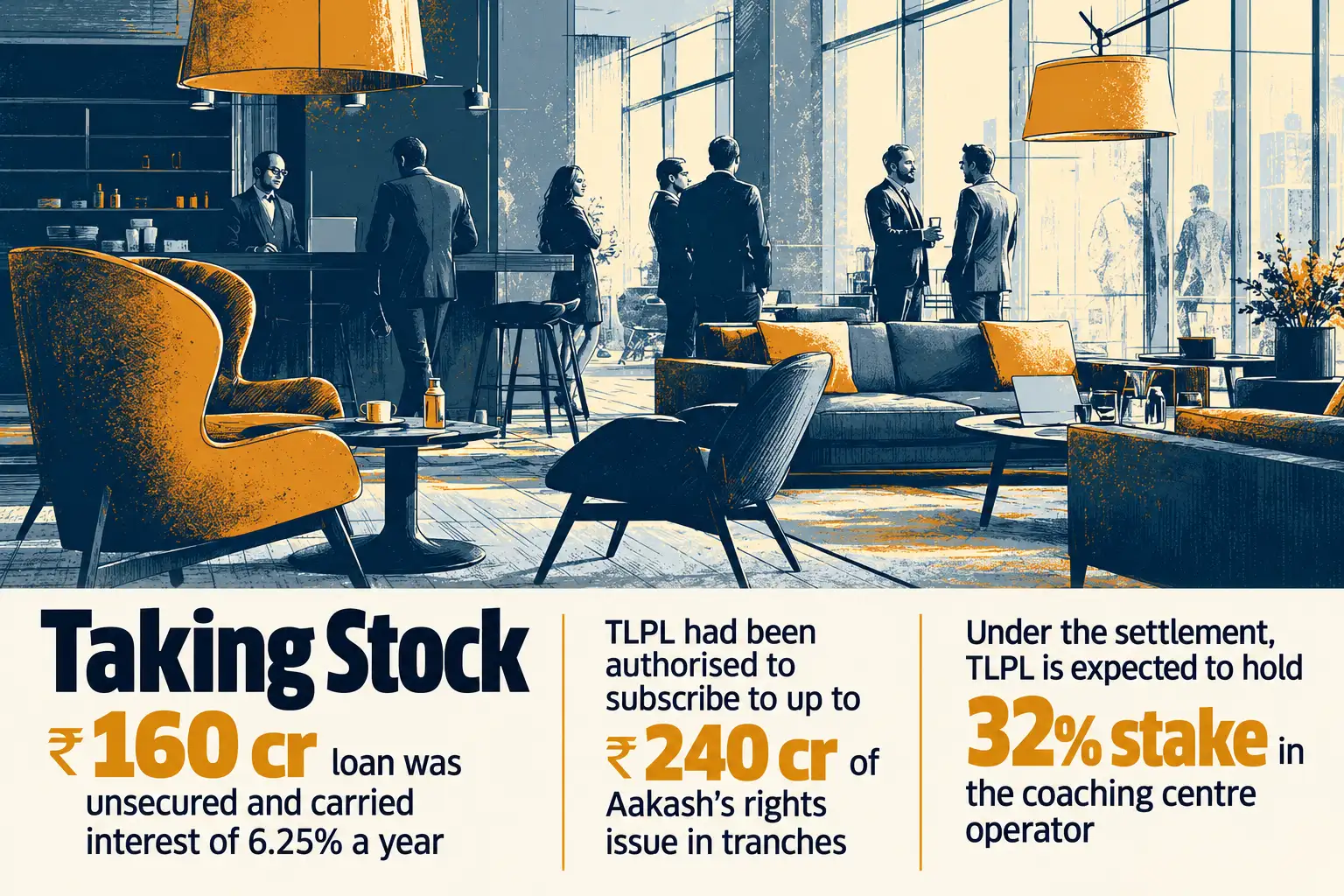 Modern Corporate Lounge Infographic